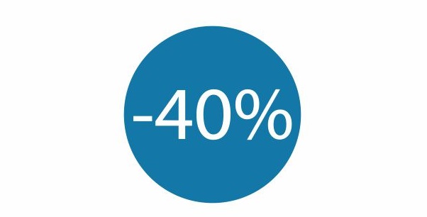Mini Kortingssticker -40% Blauw