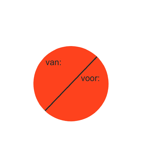 Van/Voor Sticker